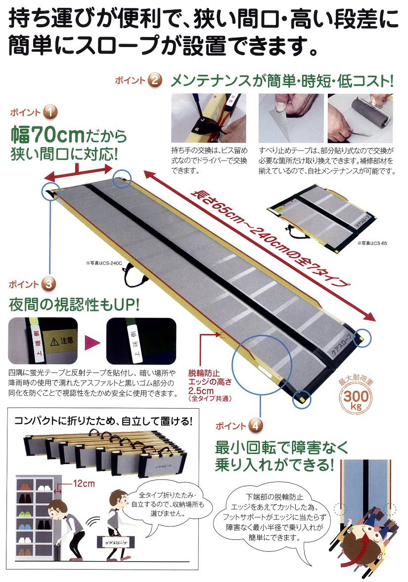 ケアメディックス ケアスロープ CS-100 1000X700mm