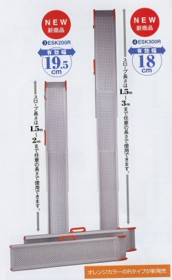 軽いスロープ設置 1本レールタイプ×2