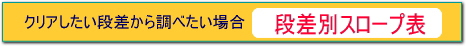 アルミFRPスロープ通販専門店適合段差表 e-slope