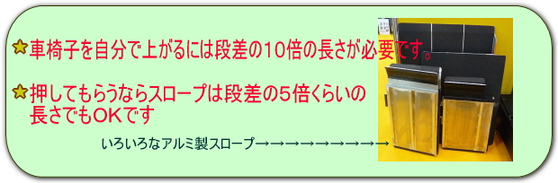 通販アルミスロープ